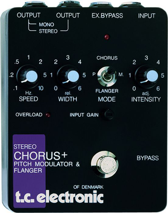 SCF Stereo Chorus Flanger