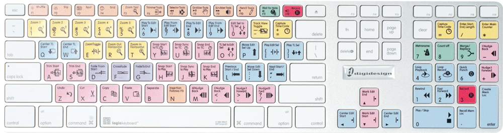 Clavier Pro Tools Mac